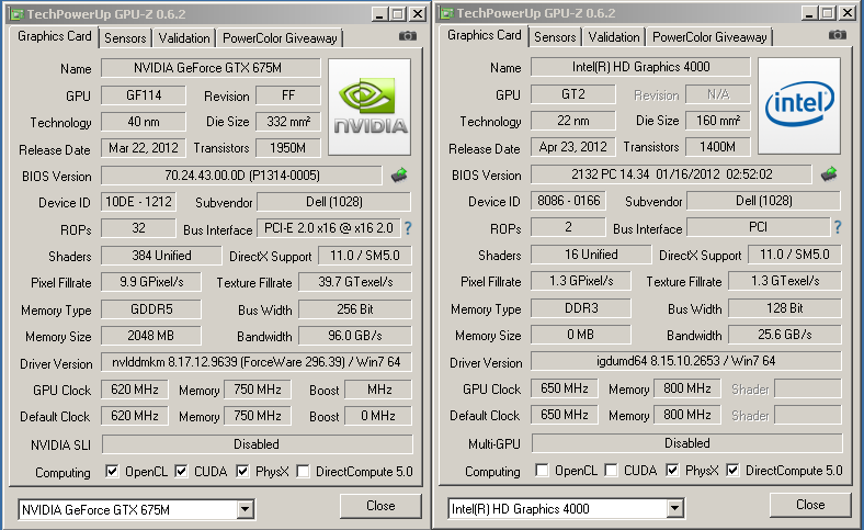 Характеристики видеоподсистемы