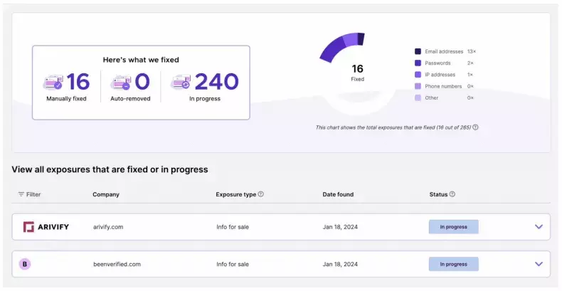 Mozilla представила сервис для защиты личных данных от брокеров