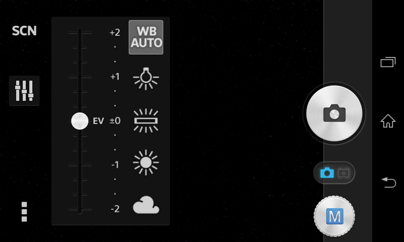 Магнитофон в кармане. Обзор смартфона Sony Xperia E1