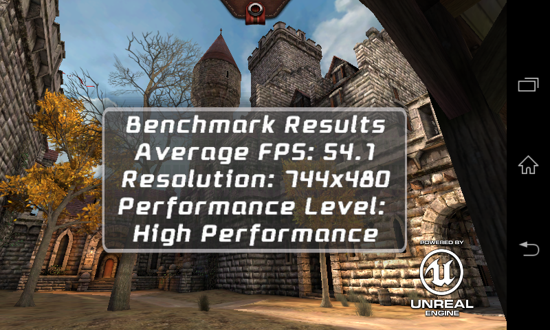 Результаты тестирования Sony Xperia E1 в Epic Citadel