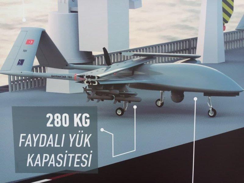 Инфографика Bayraktar TB3