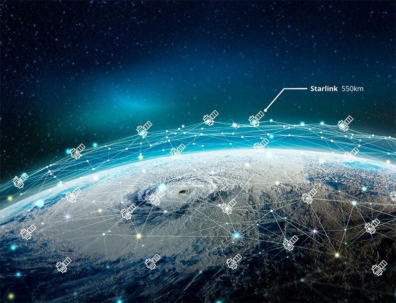 Сколько человек активно пользуются космическим Интернетом Илона Маска Starlink