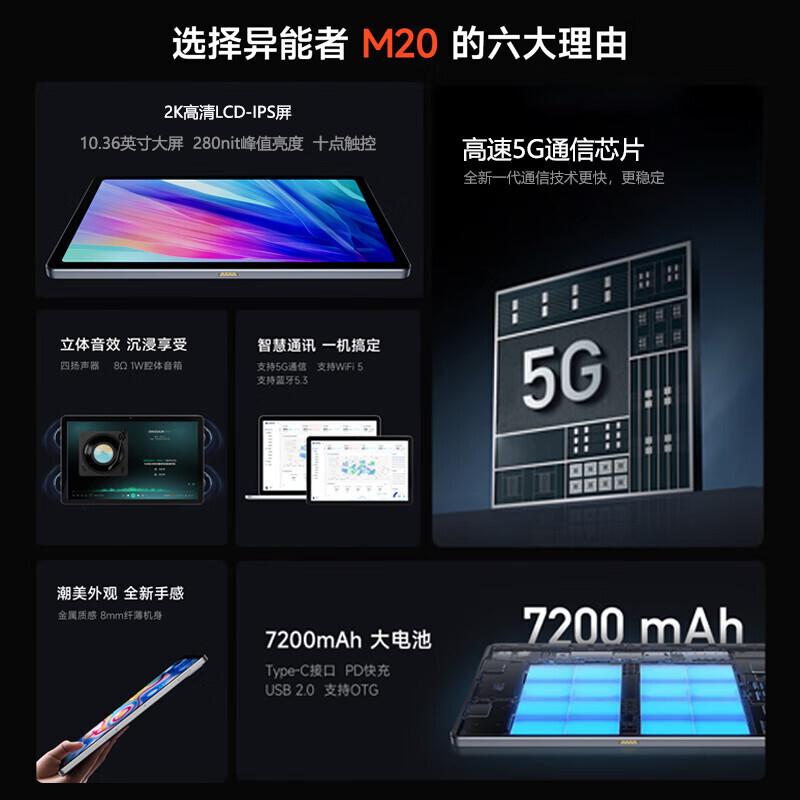 Lenovo представила в Китае планшет M20 с поддержкой 5G-соединения