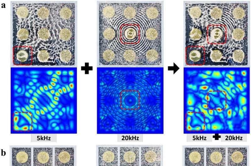 Ученые научили OLED-дисплеи издавать разные звуки с каждого пикселя