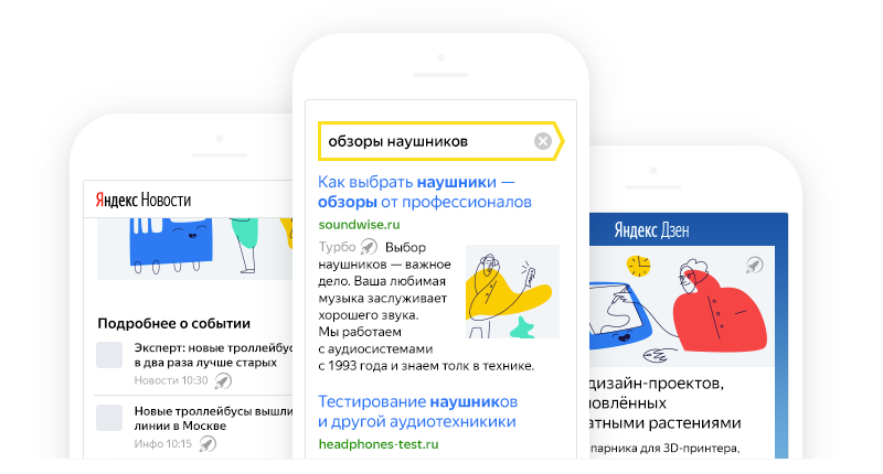 Яндекс Турбо Магазин