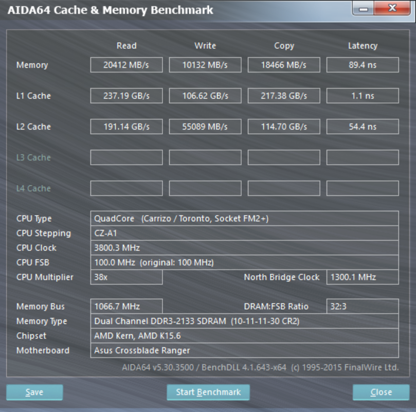 Скриншот AIDA64. Тест кэша и памяти AMD Athlon X4 845