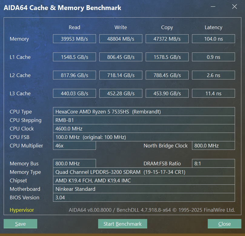 Лучший сверхлёгкий 14” ноутбук из недорогих