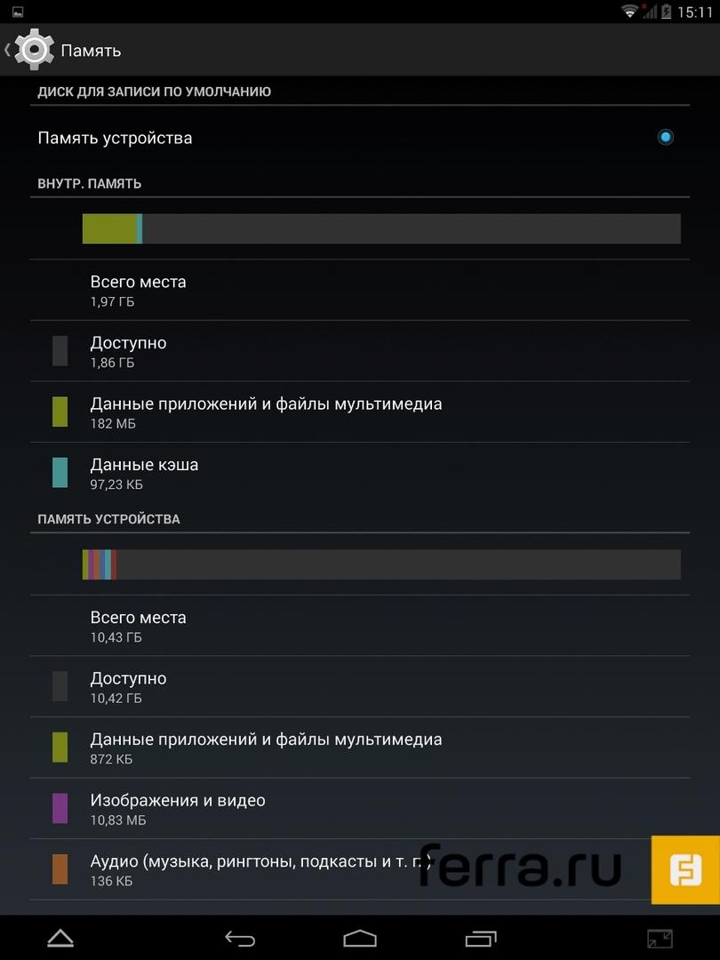 Объём памяти в PocketBook SURFpad 4 M