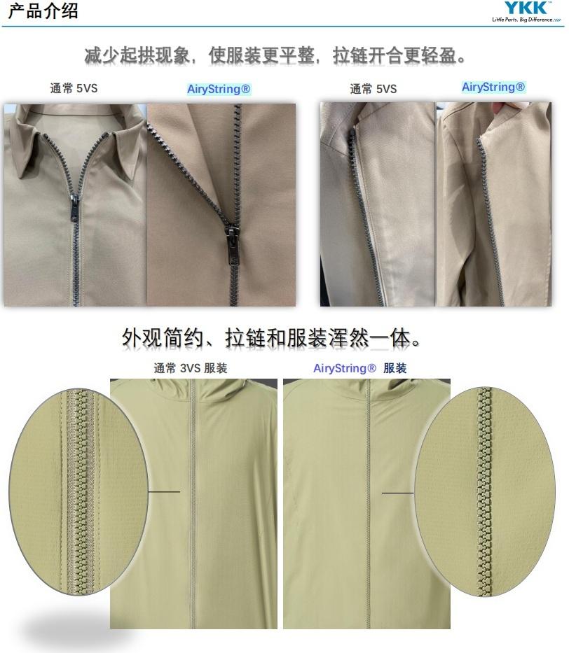 Японская YKK “переизобрела” застёжку-молнию