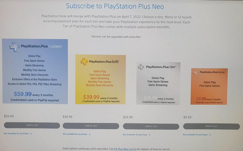 PlayStation Plus Neo: в сеть утёк скриншот с ценами «убийцы» Game Pass от Sony