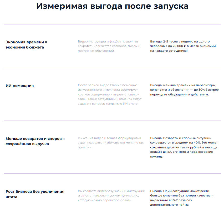 Коммуникации 2.0: Как изменился ритм делового общения в XXI веке?
