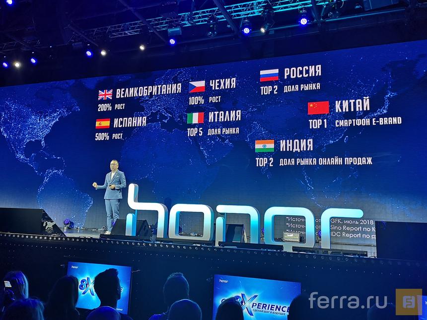Успехи Honor в мире