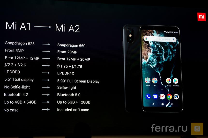Изменения в Xiaomi Mi A2 в сравнении с Mi A1