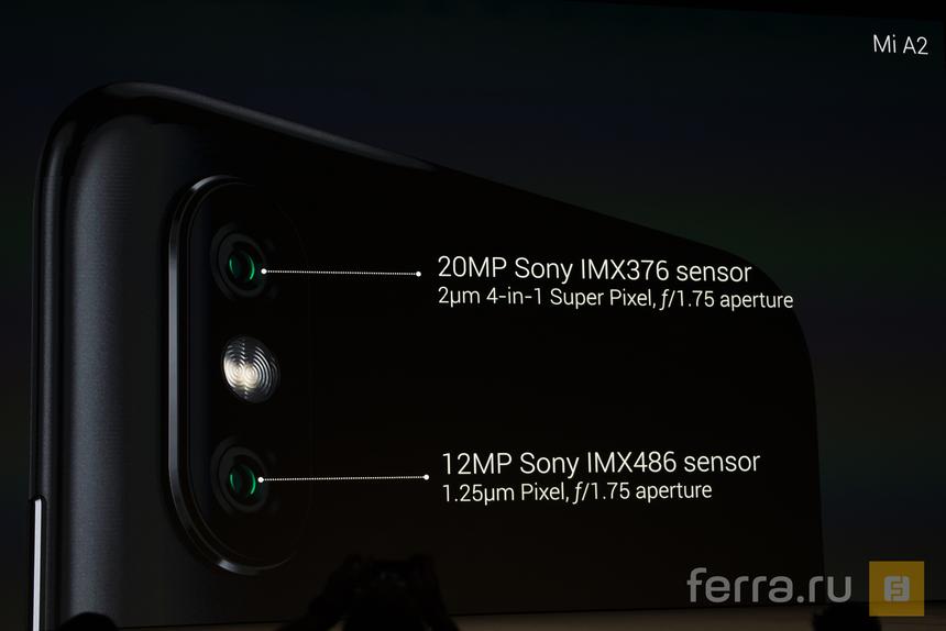 Породистые сенсоры теперь дополнились хорошей оптикой