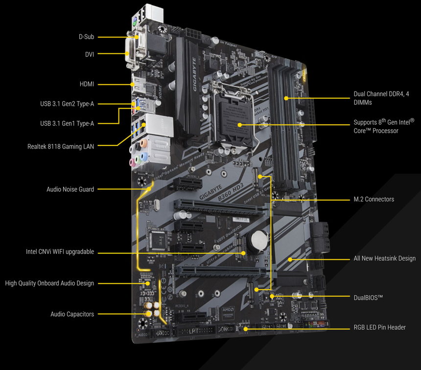 Gigabyte B360 HD3 - для универсального компьютера без фанатизма