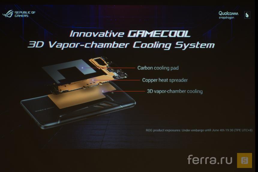 Система охлаждения ASUS ROG Phone