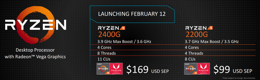 Какие процессоры и видеокарты выпустит AMD в этом году: подробный план