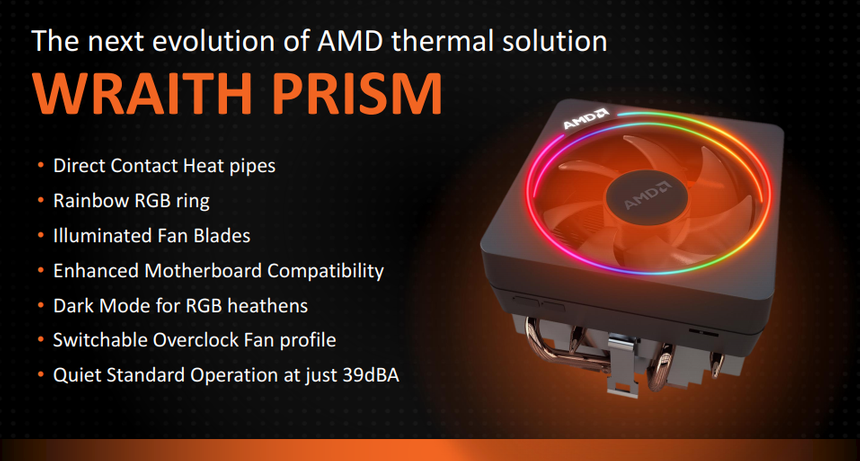 Какие процессоры и видеокарты выпустит AMD в этом году: подробный план