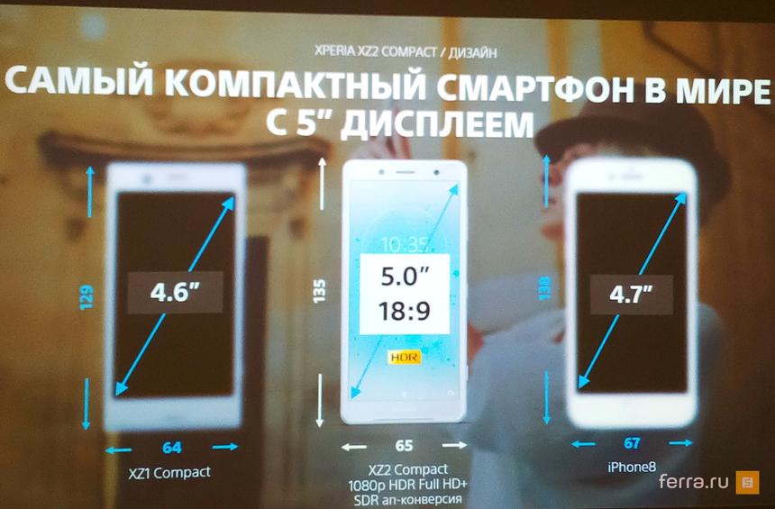 XZ2 Compact кажется громоздким на фото, но он и в самом деле «компакт»