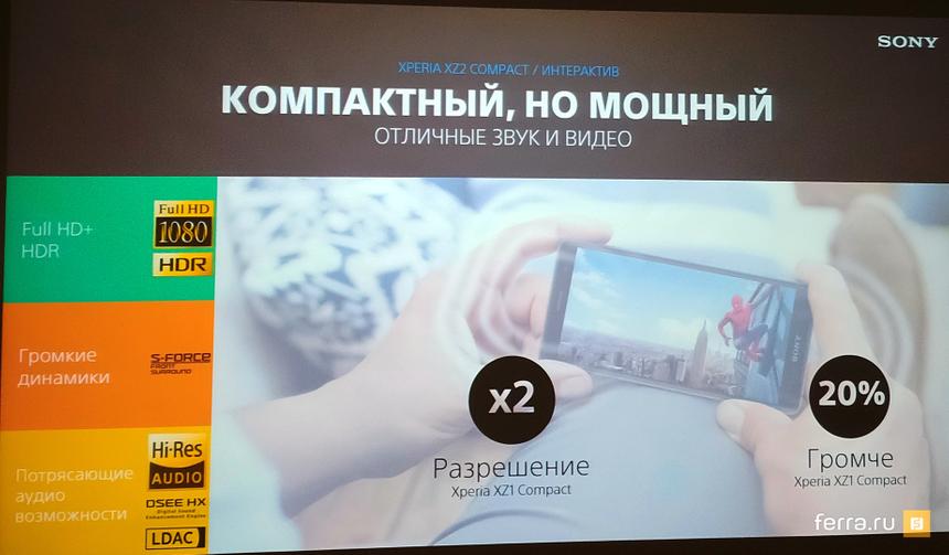 Таких радикальных улучшений в Compact-серии не было очень давно