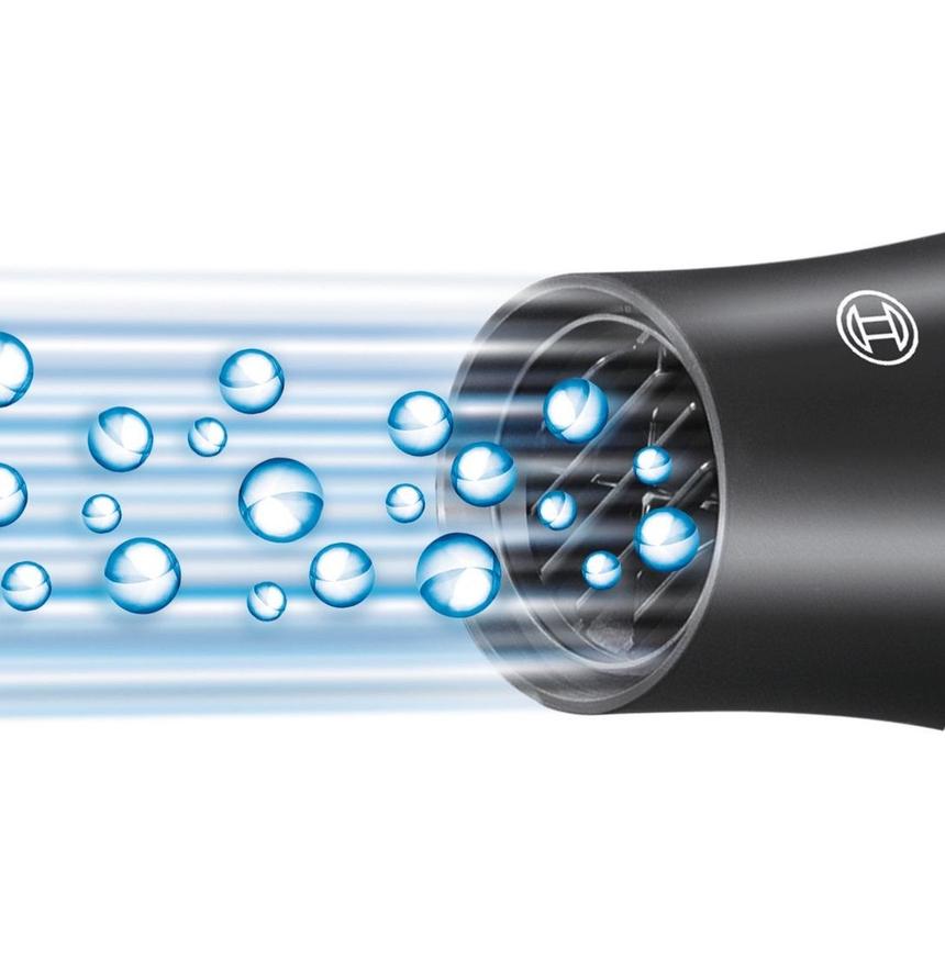 Ионизация: уменьшает статическое электричество. Но не более