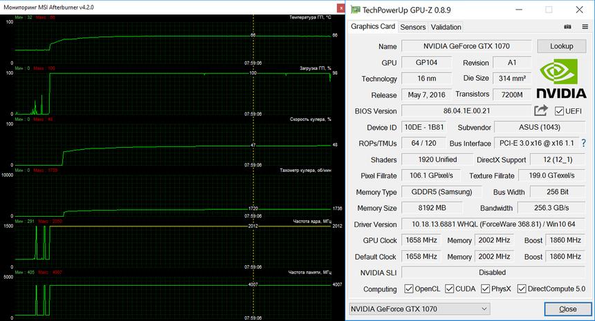 Мониторинг показателей ASUS ROG Strix GTX 1070