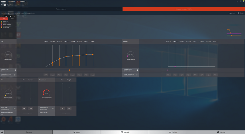 Работа с WattMan