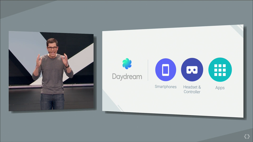 Daydream - одобренные Google устройства для виртуальной реальности