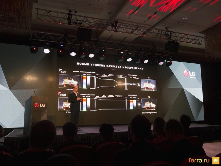 Сравнение SDR с HDR