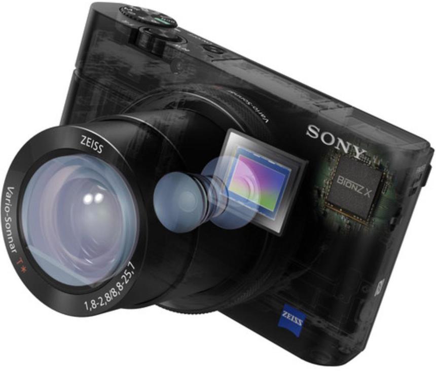 Внутренности Sony Cyber-shot RX100 IV