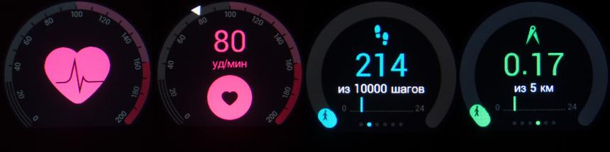 Пульсометр и мониторинг активности