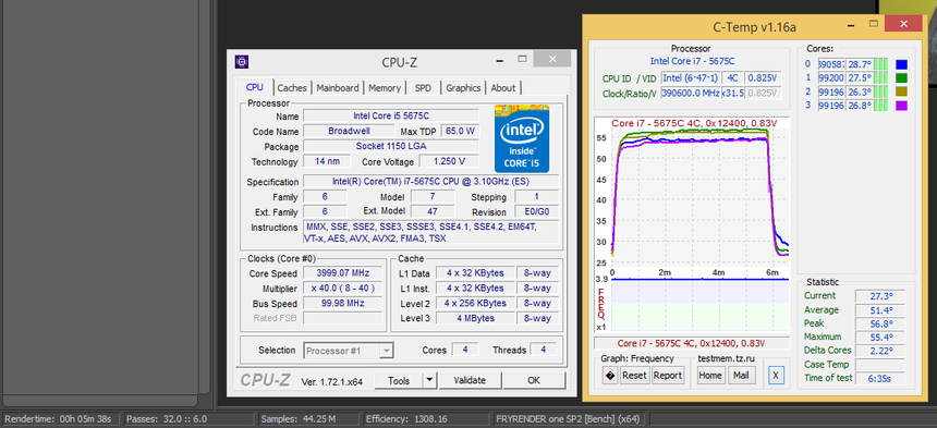Разгон Intel Core i5-5675C до 4 ГГц