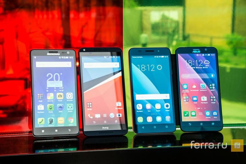 Сравнительный тест