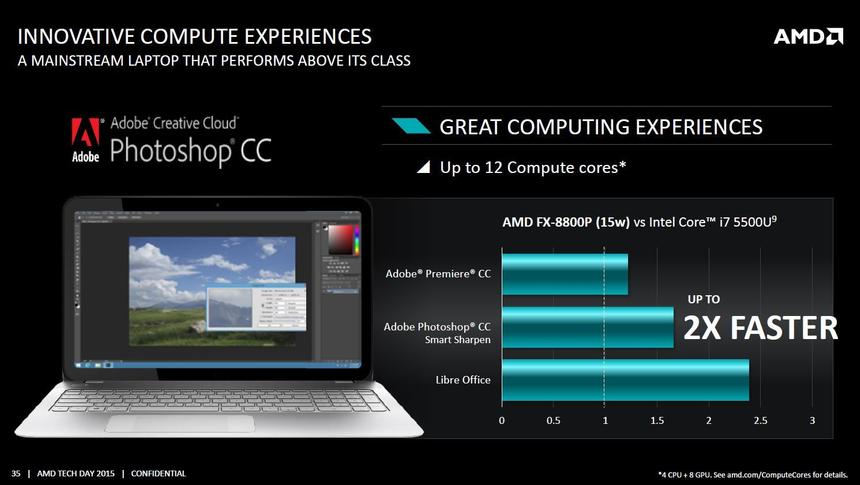Но и в бизнес-приложениях совокупная работа графики и процессора пригождается