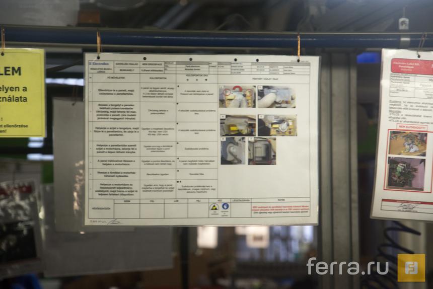 Инструкция по сборке