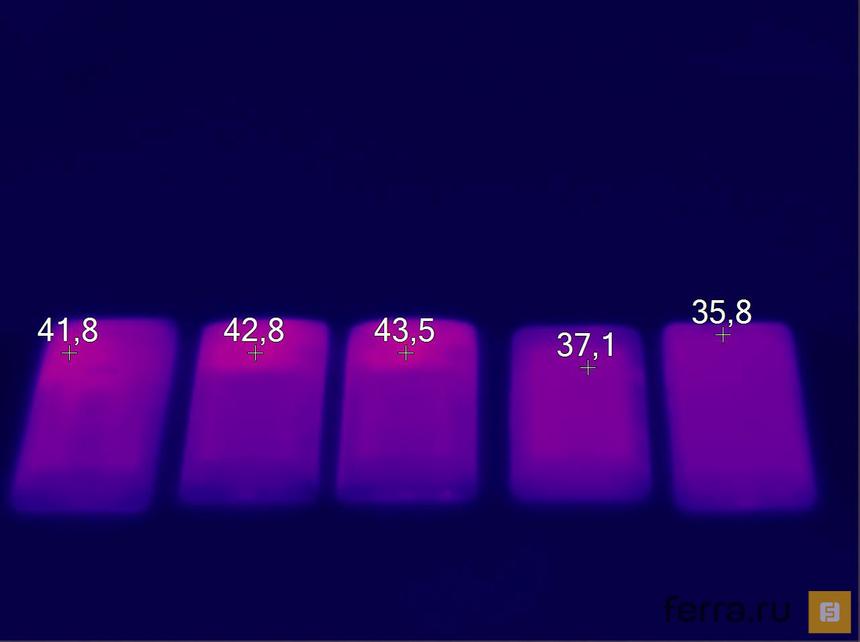 Уровень нагрева смартфонов в стресс-тесте (слева направо: ASUS ZenFone 5, LG Magna, LG G3s, Sony Xperia E4g, Lenovo S60)