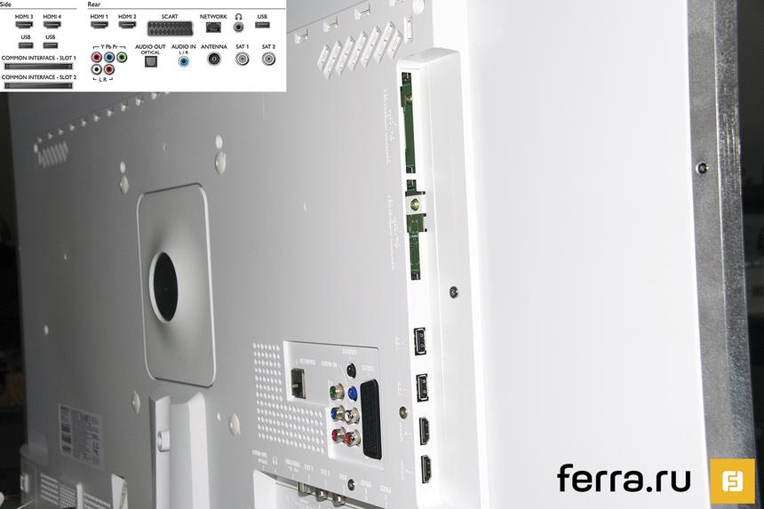 I/O-панель Philips 48PFS8209/60