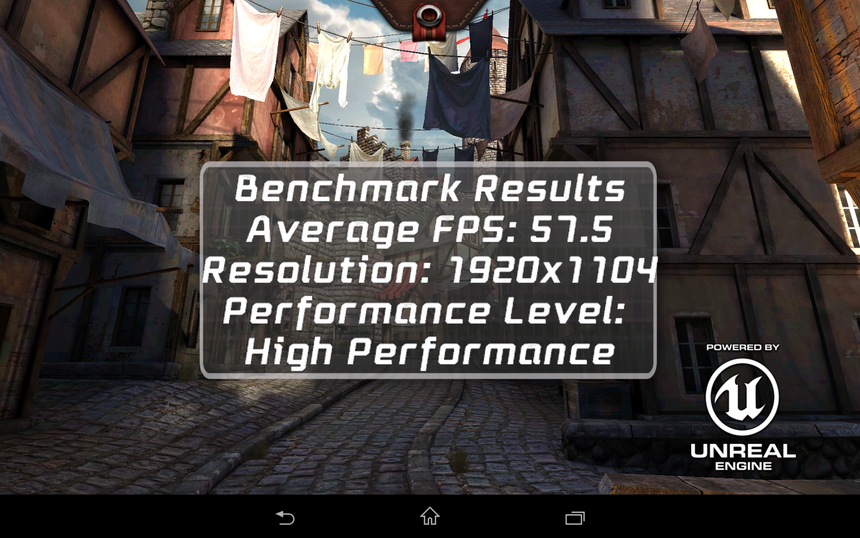 Результаты тестирования Sony Xperia Z3 Tablet Compact в Epic Citadel