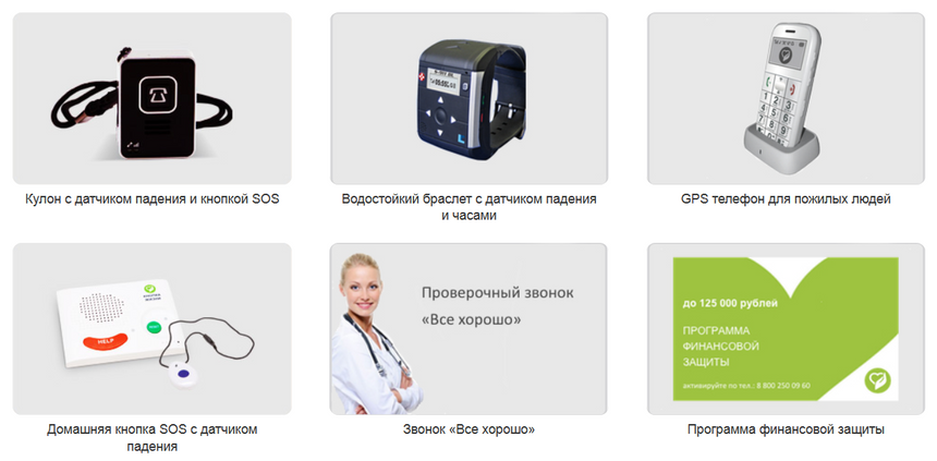 6 систем для дистанционной помощи пожилым родителям