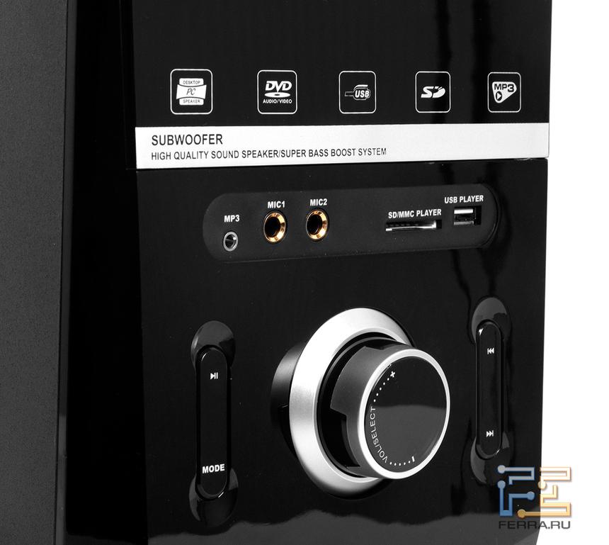 Панель управления с кнопками и разъемами