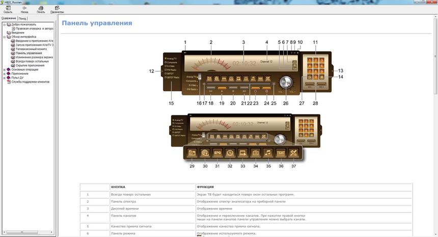 Инструкция для программы AVerTV 3D