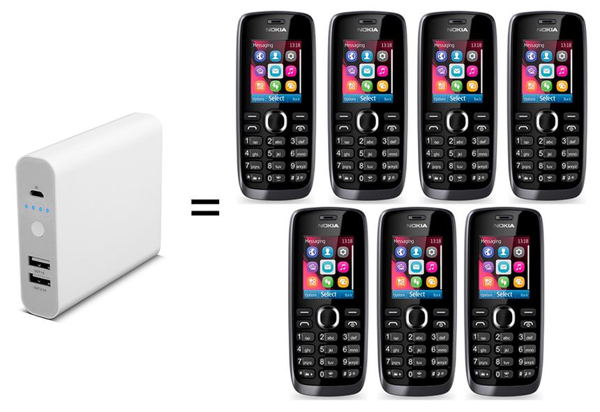 Отдохнуть от розетки. Обзор аккумуляторов iconBIT на 2600, 5200, 7800 и даже 10400 мАч