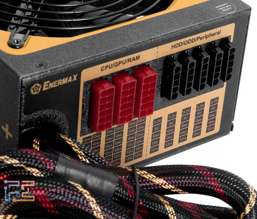 Модульные разъемы