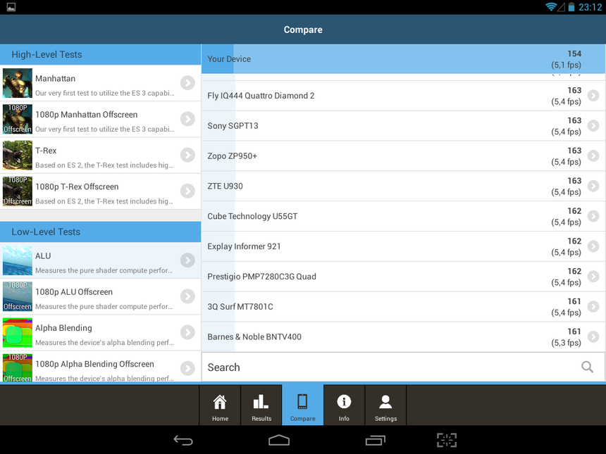 Результаты тестирования Techno 7.85 3G в программе GFXBench