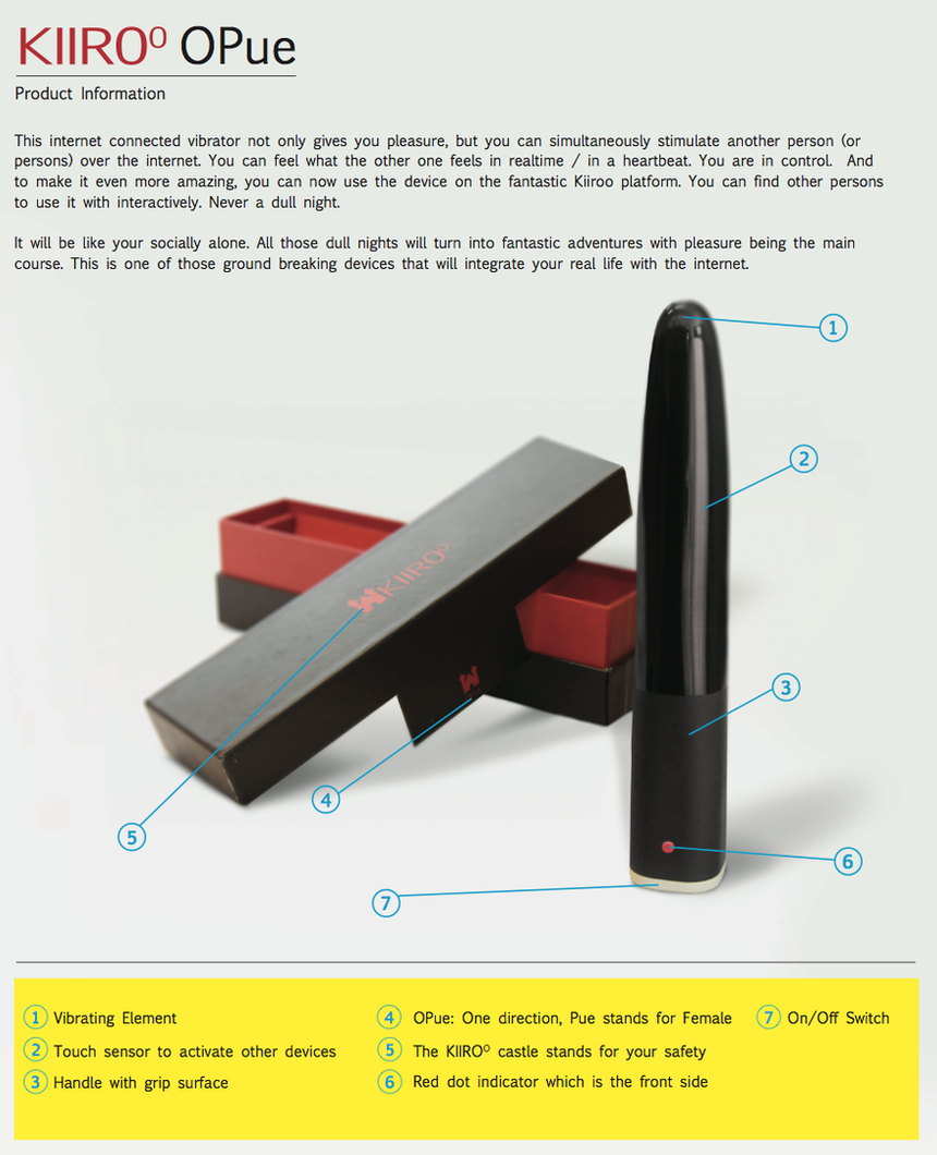 OPue, женский аксессуар для Kiiroo