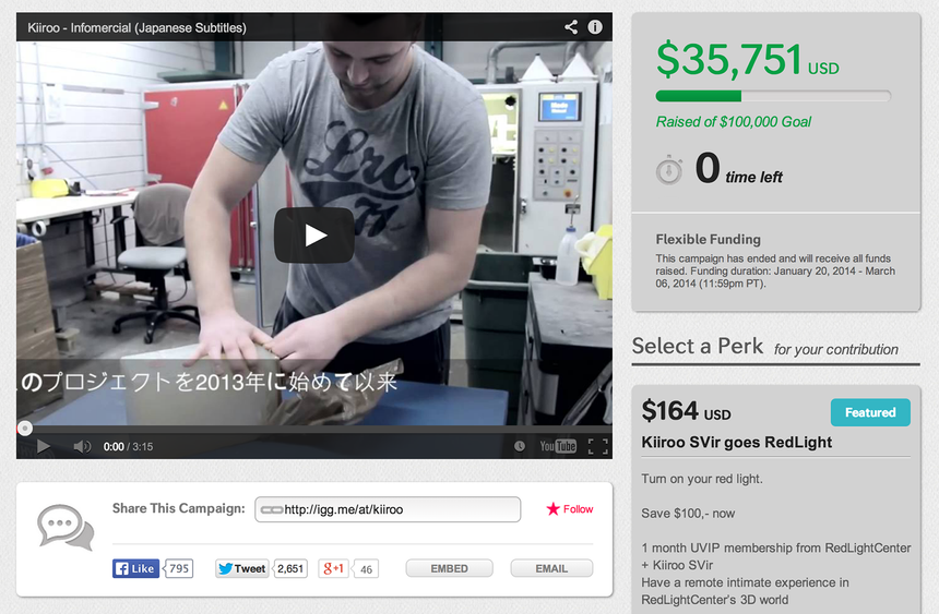 Средства, собранные не в полном объеме, никак не влияют на сроки запуска проекта Kiiroo