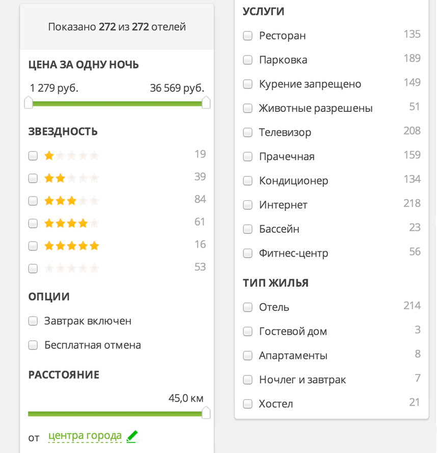 Уточняющие параметры в поиске отеля на Hotellook