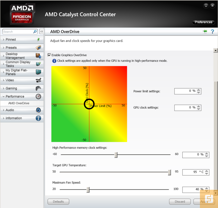 Настройки в меню AMD OverDrive