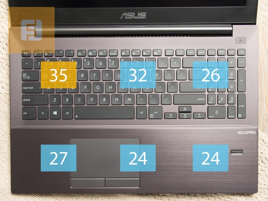 Температура верхней панели ASUSPRO ADVANCED B551LG