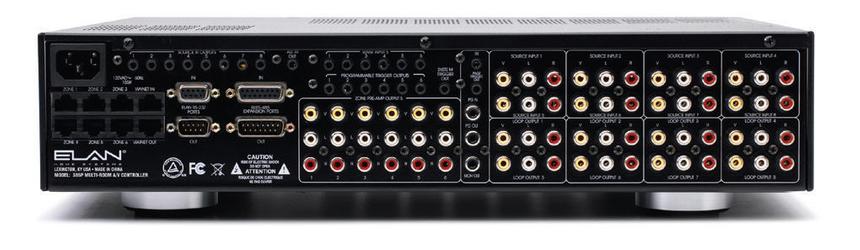 Системы мультирум. Что, как и зачем